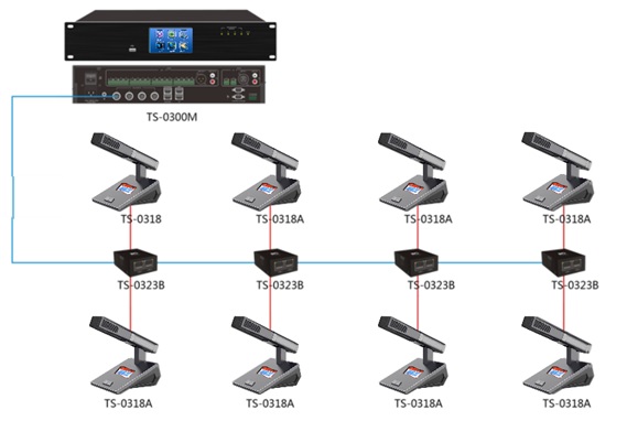 Микрофон делегата ITC серия TS-0315A